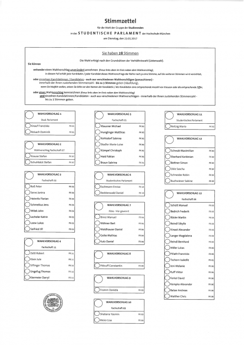 Stimmzettel 2017 für den StuPa