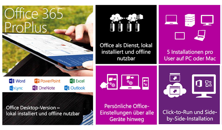 Office 365 ProPlus für Studierende der HM kostenlos