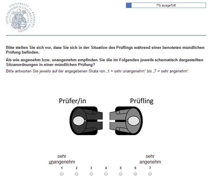 Online-Umfrage Angenehmere Prüfungsatmosphäre schaffen (beendet)